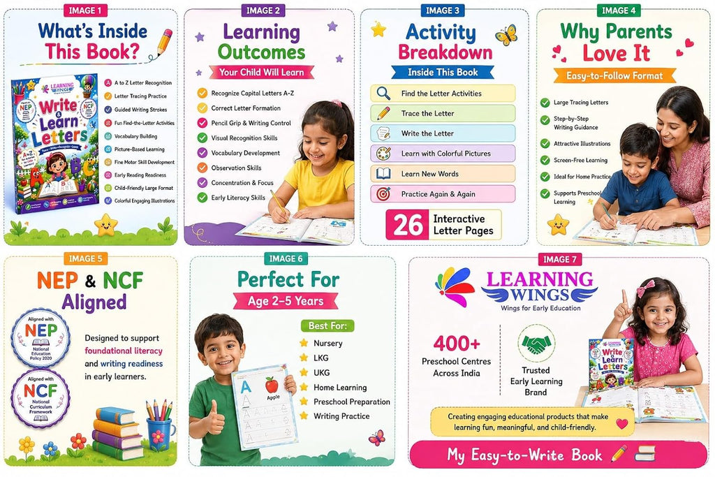 Learning Wings Write & Learn Letters Book for Kids 3-5 Years | Alphabet Tracing Workbook | Letter Recognition & Writing Practice | Easy-to-Trace Preschool Learning Book