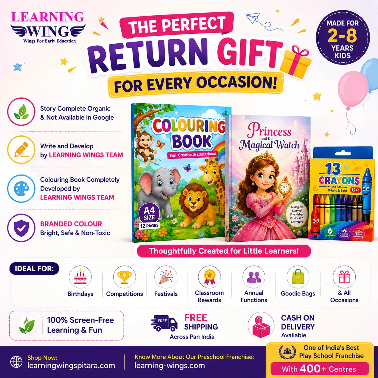 Best Return Gift option In India 